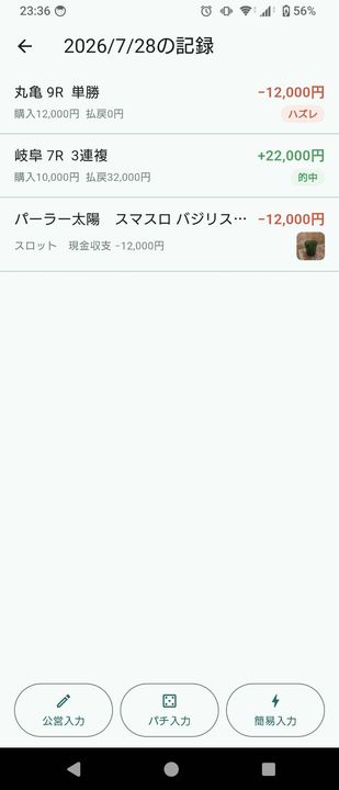 日詳細画面。その日の記録が収支と結果つきで並び、下部に入力ボタンが表示されている
